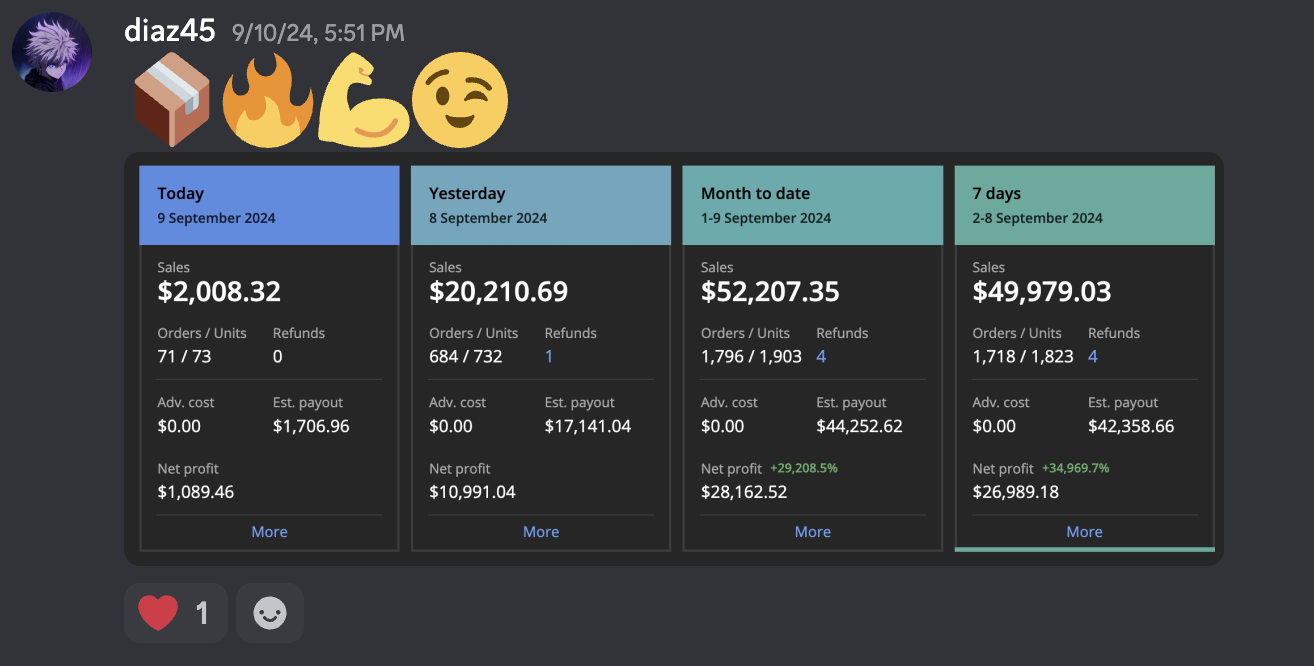 Diaz — $52K in 9 days