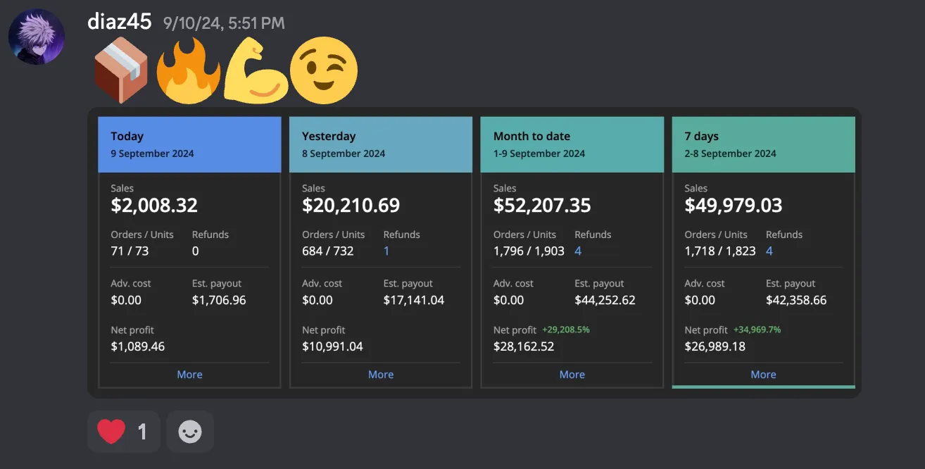 Diaz — $52K in 9 days