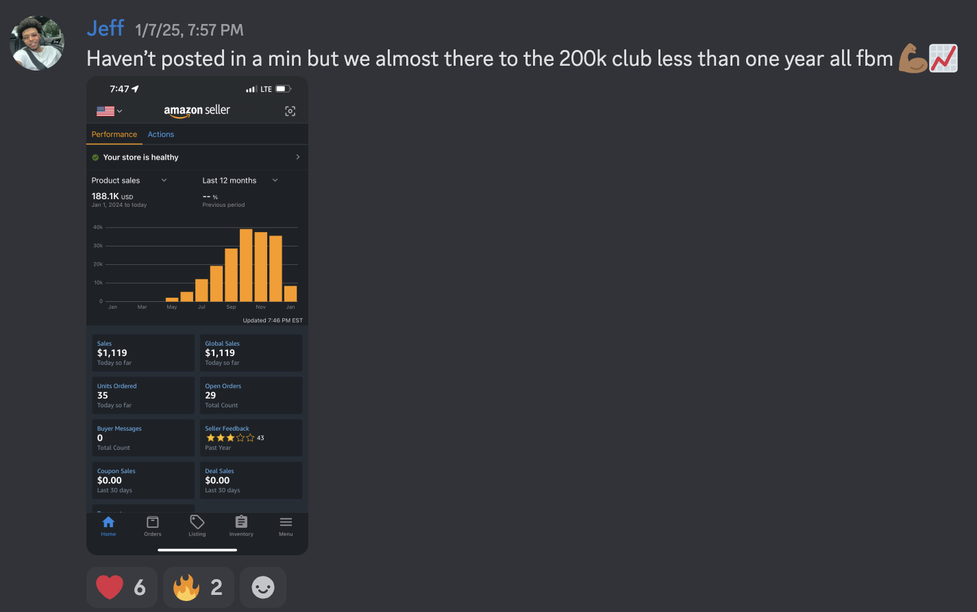 Jeff — $188K year, FBM solo