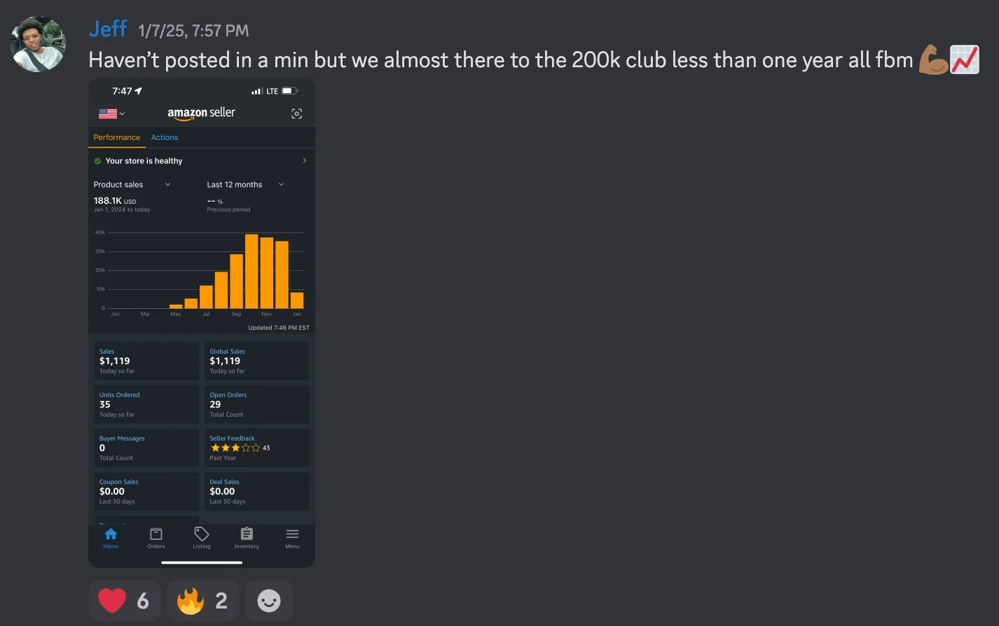 Jeff — $188K year, FBM solo